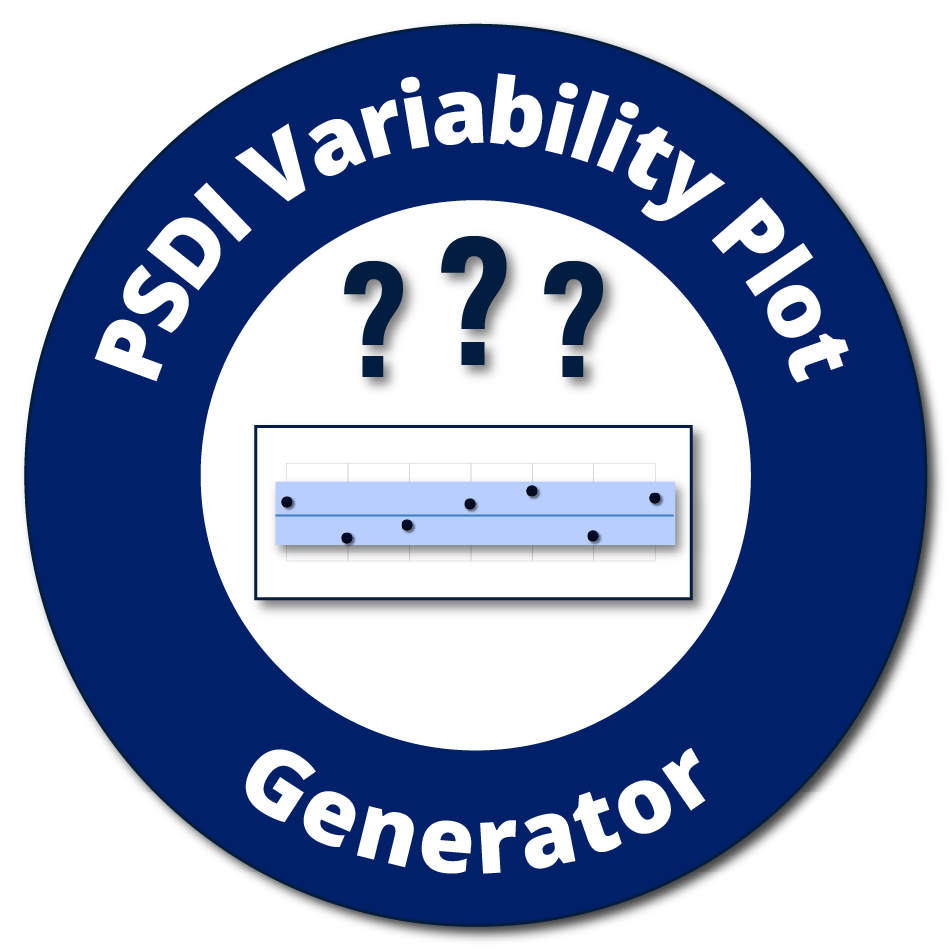 Example image of a generated variability plot